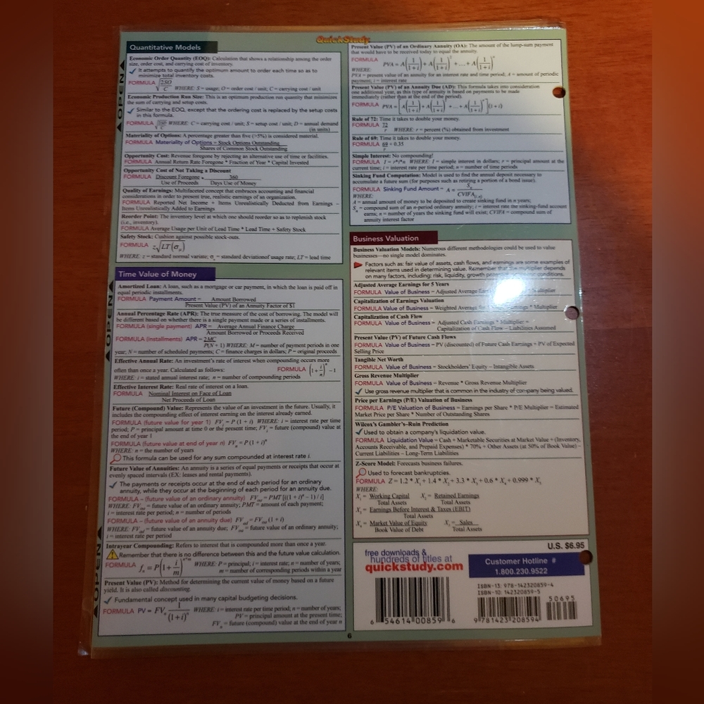 Finance Equations & Answers Quick Reference Guide - Picture 6 of 6